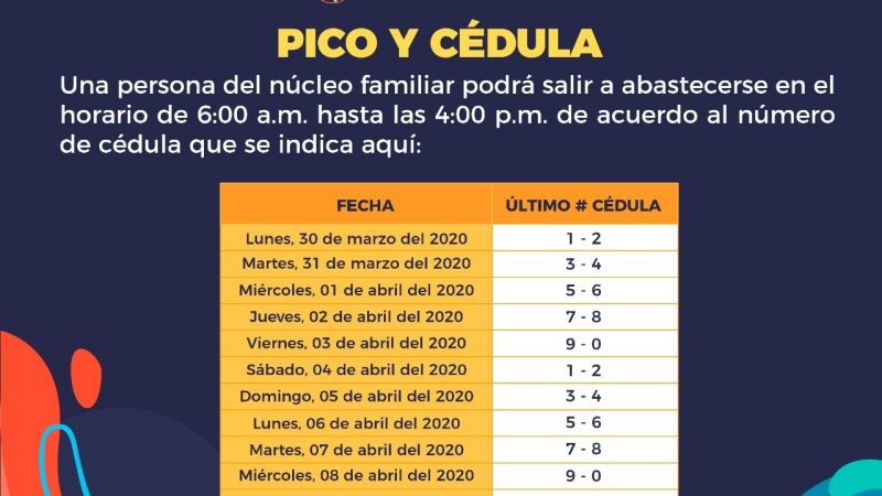 Pico y cedula para la circulación de personas decreta el Alcalde William Dau Chamat