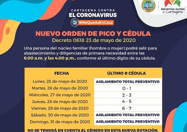 Pico y cédula actual se extiende hasta el 31 de mayo: Alcalde William Dau.