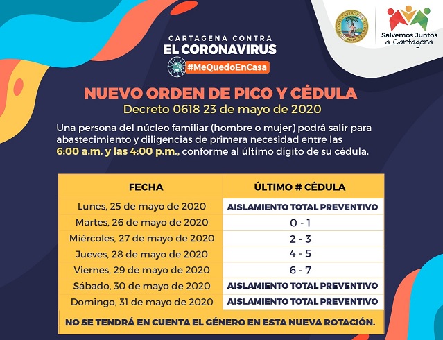 Pico y cédula actual se extiende hasta el 31 de mayo: Alcalde William Dau.