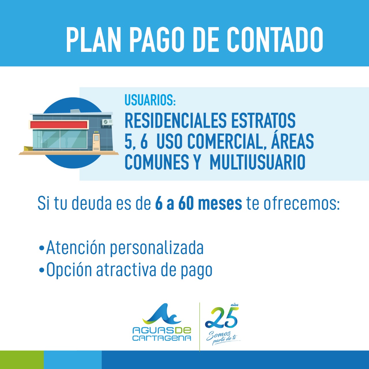 Plan pago de contado Aguas de Cartagena