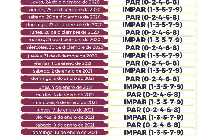 Listo pico y cédula, desde éste 22 de diciembre,el ingreso al sector comercial tiene restricciones.