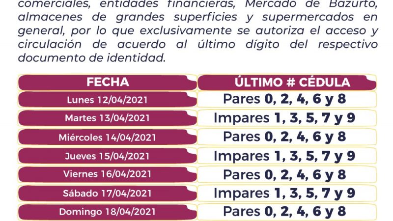 Vuelve pico y cédula a Cartagena desde mañana 12 y hasta el 19 de abril de 2021.