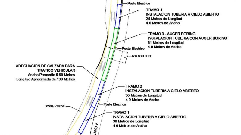 Mañana 14 de abril restringido el flujo vehicular por el corredor de carga, advierte Aguas de Cartagena