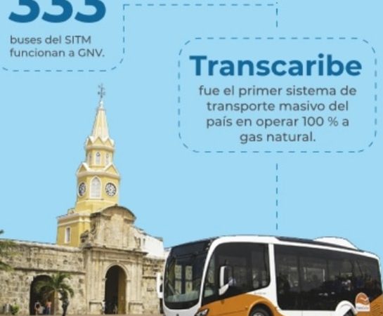 En 2020, Surtigas logró impulsar la conversión de 1170 vehículos a gas natural,en 2021 serán 1.790 vehículos, para completar la flota de buses Euro VI a GNV más grande del mundo.