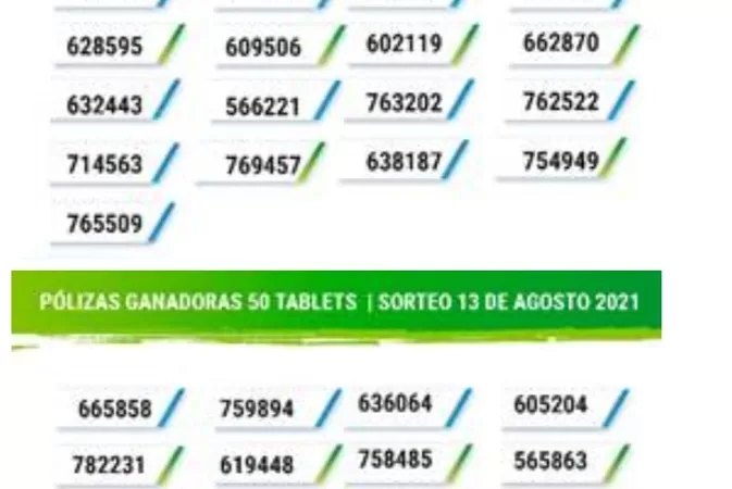 En su nueva fase de incentivos Aguas de Cartagena entregó 50 tables a sus usuarios puntuales en el pago del servicio.