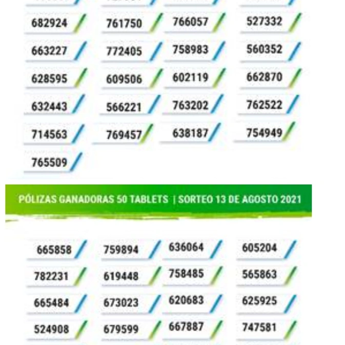 En su nueva fase de incentivos Aguas de Cartagena entregó 50 tables a sus usuarios puntuales en el pago del servicio.
