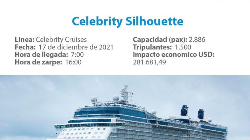 La bahía de Cartagena nuevamente se engalana con la presencia de dos nuevos cruceros,la cita con la heroica es del 13 al 19 de diciembre.