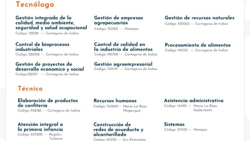 Nueva Convocatoria de formación presencial titulada del 2022 abre el Sena en Bolívar.