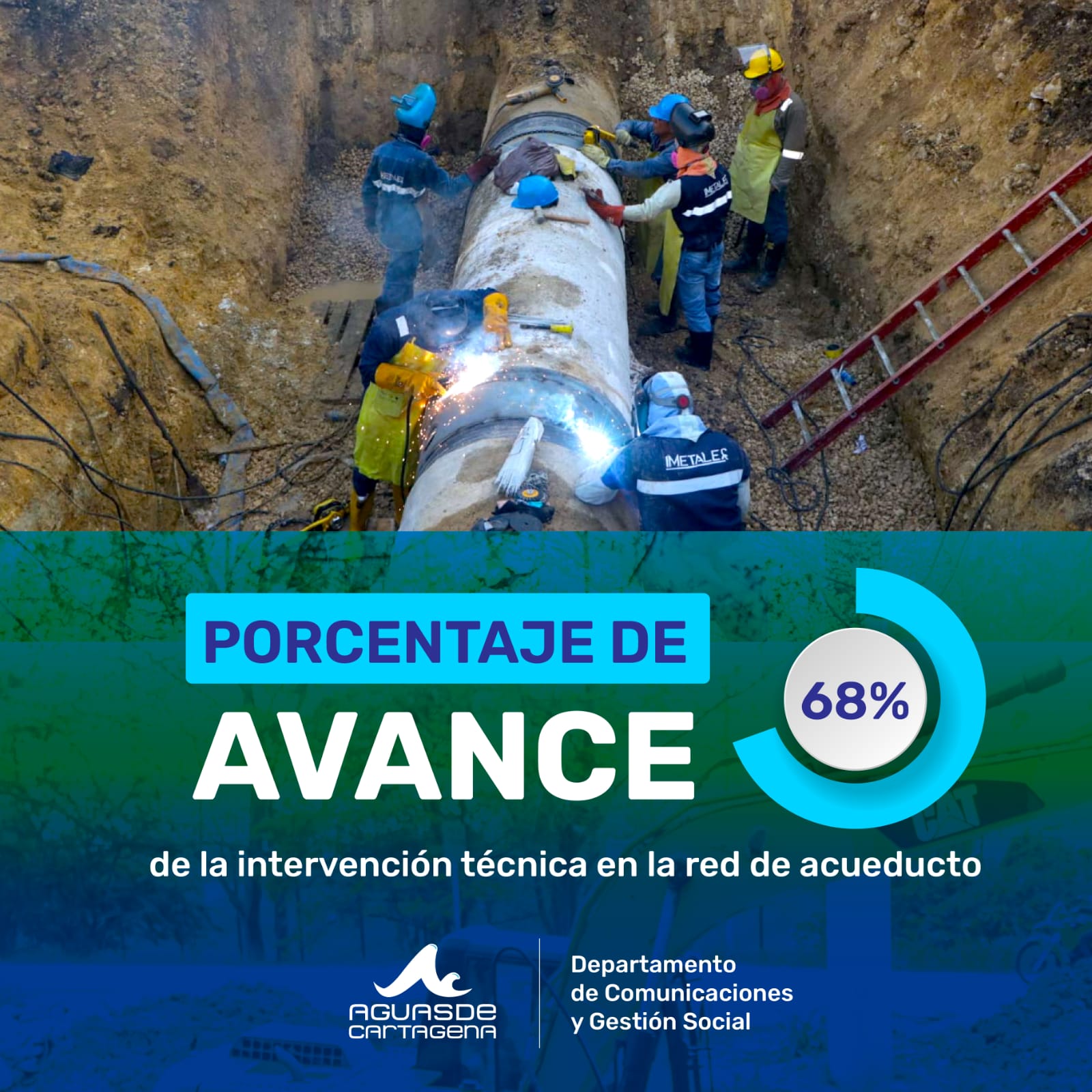 Avanza Aguas de Cartagena en los trabajos, las labores alcanzan el 68% a pesar de las fuertes lluvias.