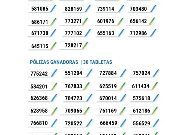 Vuelve y juega Acuacar con incentivos para sus usuarios, son en total 65 premios.